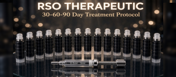 rso treatment banner CBD International World Clinic rso-treatment-banner Treatment Options